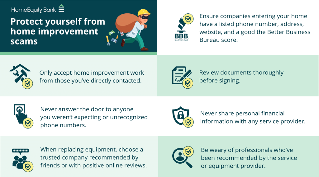 Ways to protect yourself from Home Improvement Scams